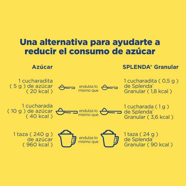 Endulzante Svetia Metco con 555 g
