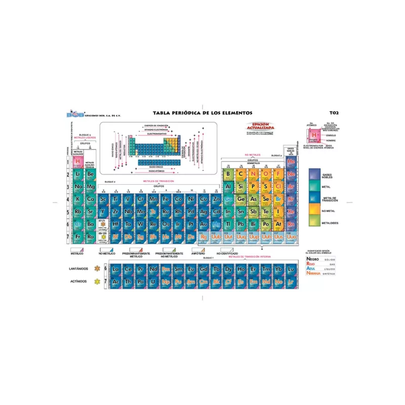 TABLA PERIODICA BOB MEDIANA ATADO DE 25 PZAS.