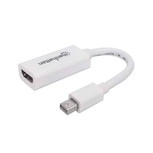 Adaptador Manhattan Mini DisplayPort a HDMI Color Blanco